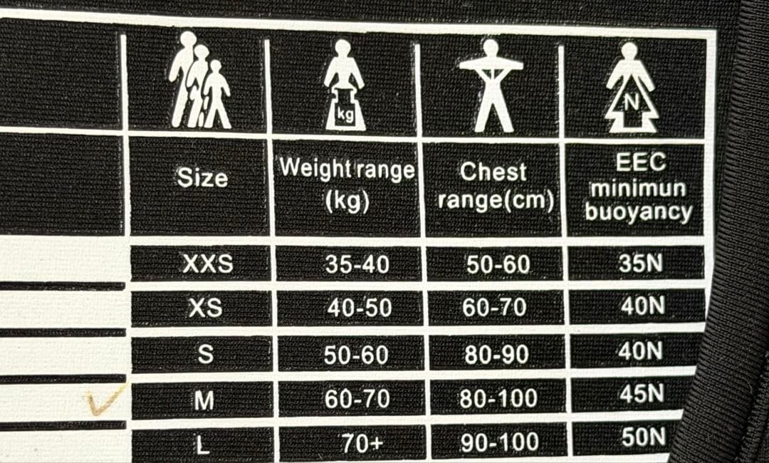 ぷちきよ freeinインフレータブルSUP 2wayカヤックモード❗️