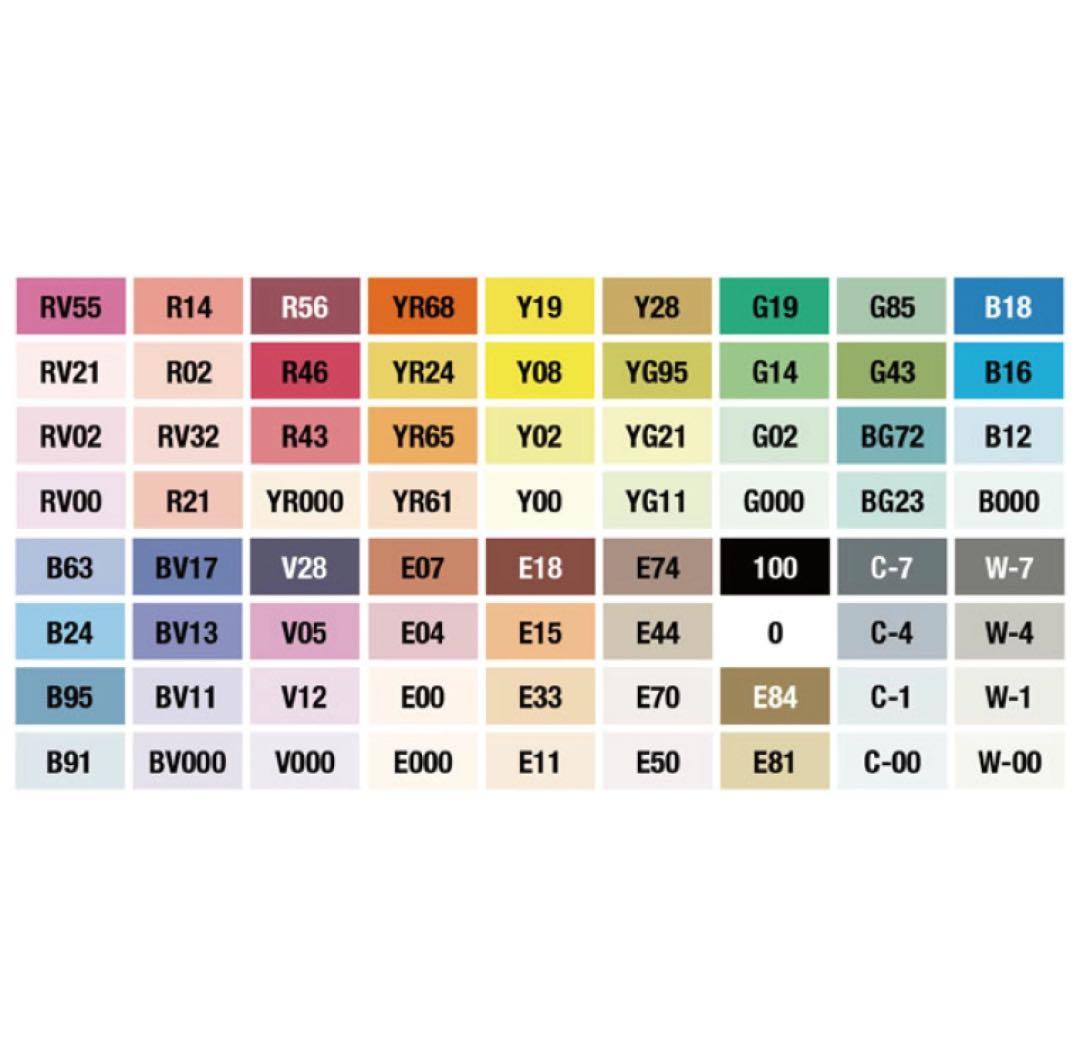 ☆８本インク切れ☆ コピック　スケッチ ベーシック　72色セット　マーカー