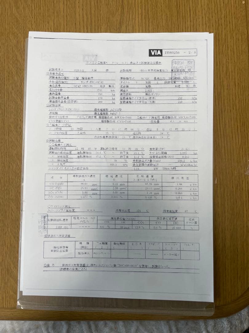 CB400SF SB NC42 08-17 ヨシムラチタンマフラー