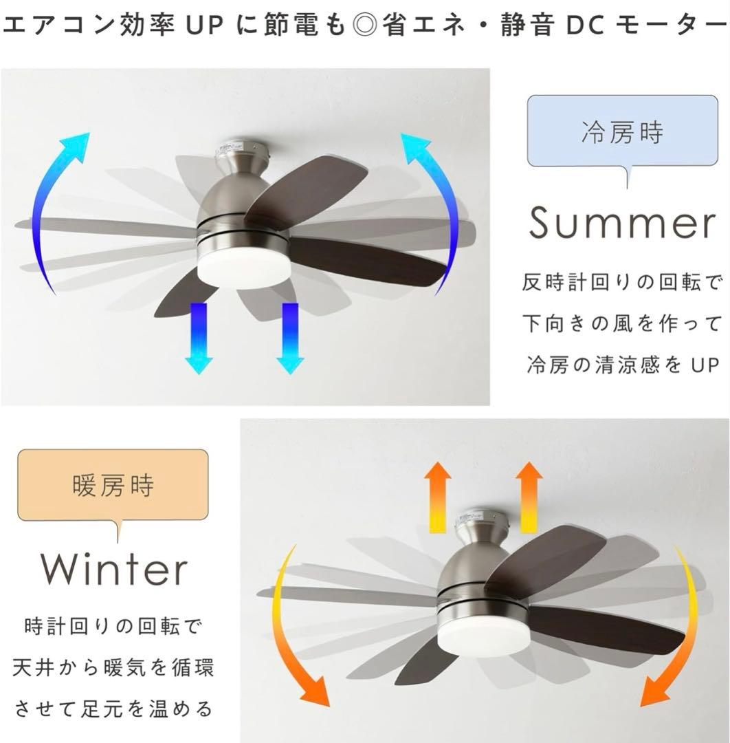 VENTOTA シーリングファンライト Forte