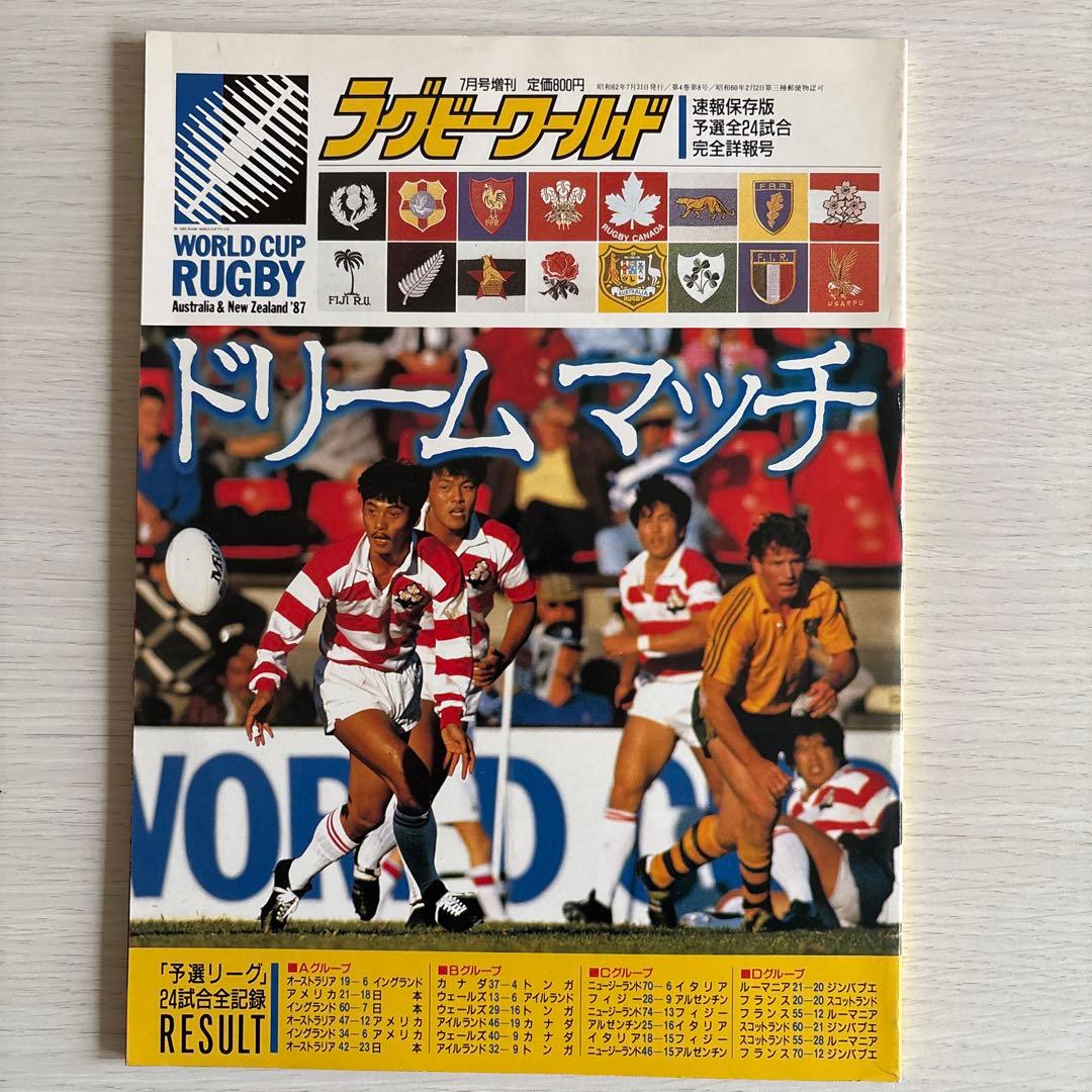 【超貴重】第1回ラグビーワールドカップ 1987 展望,予選速報,速報,総集編