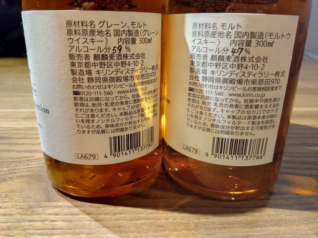 富士山御殿場蒸留所　限定販売ウイスキー　2本セット　箱付き