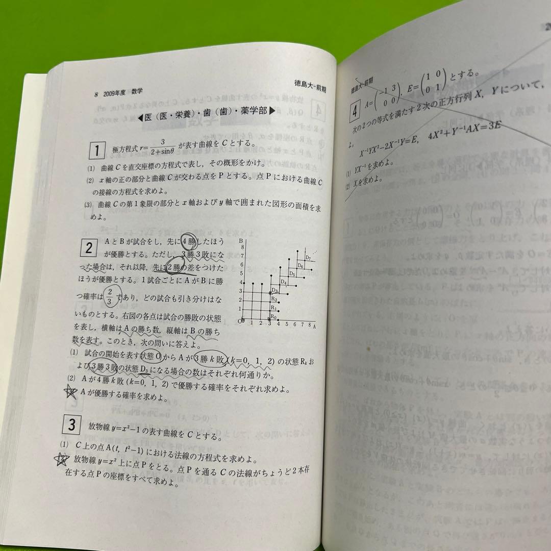 赤本　徳島大学　医学部　1992年～2022年　29年分