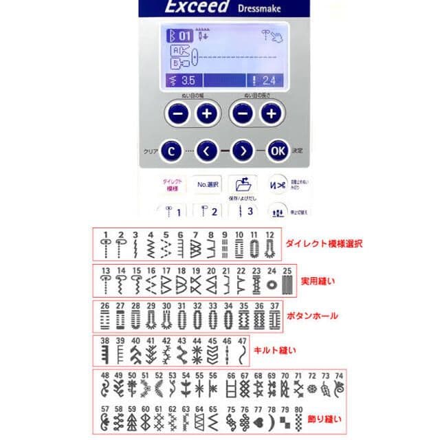 あかあおきいろ
