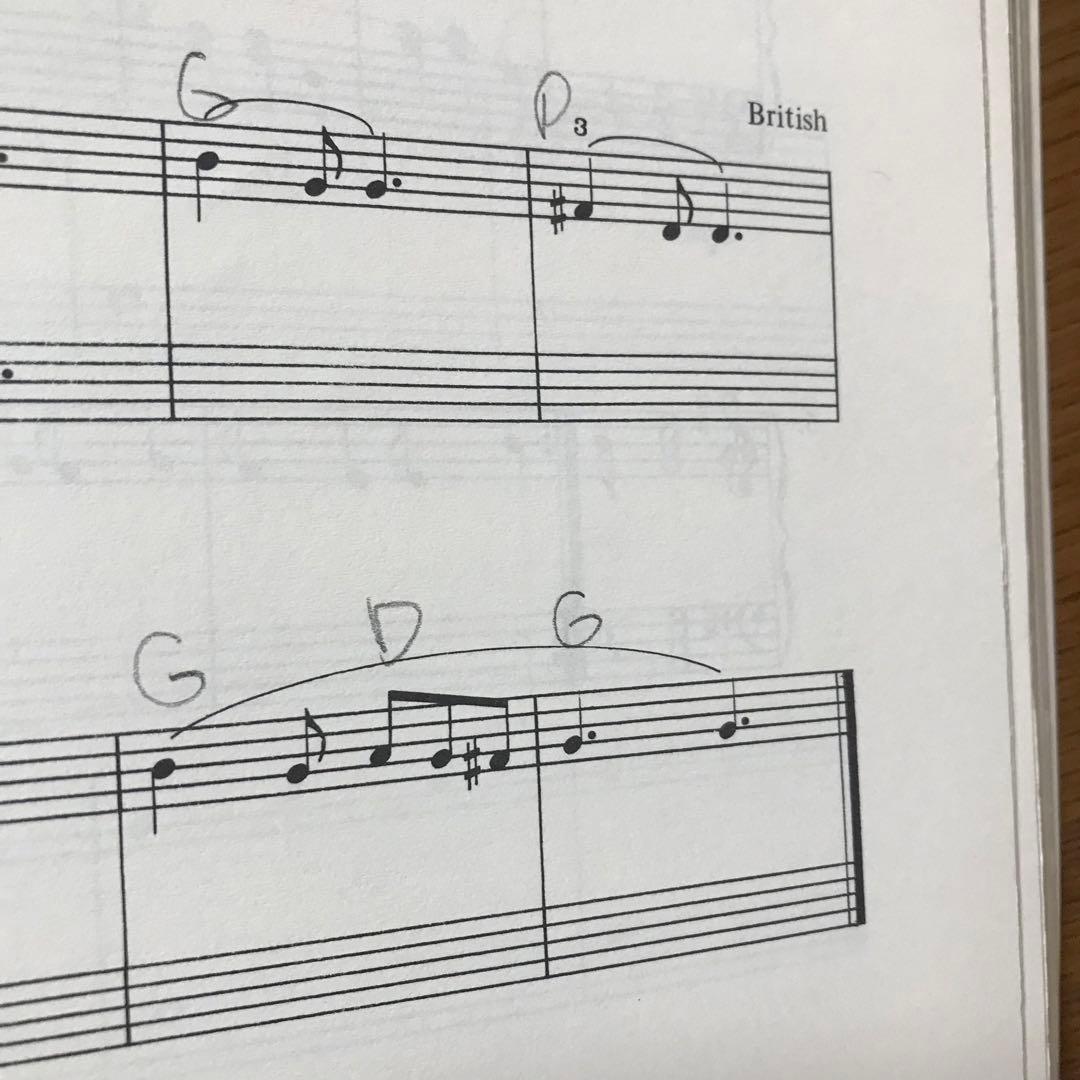 Keyboard　Musicianship　Piano　for　Adults