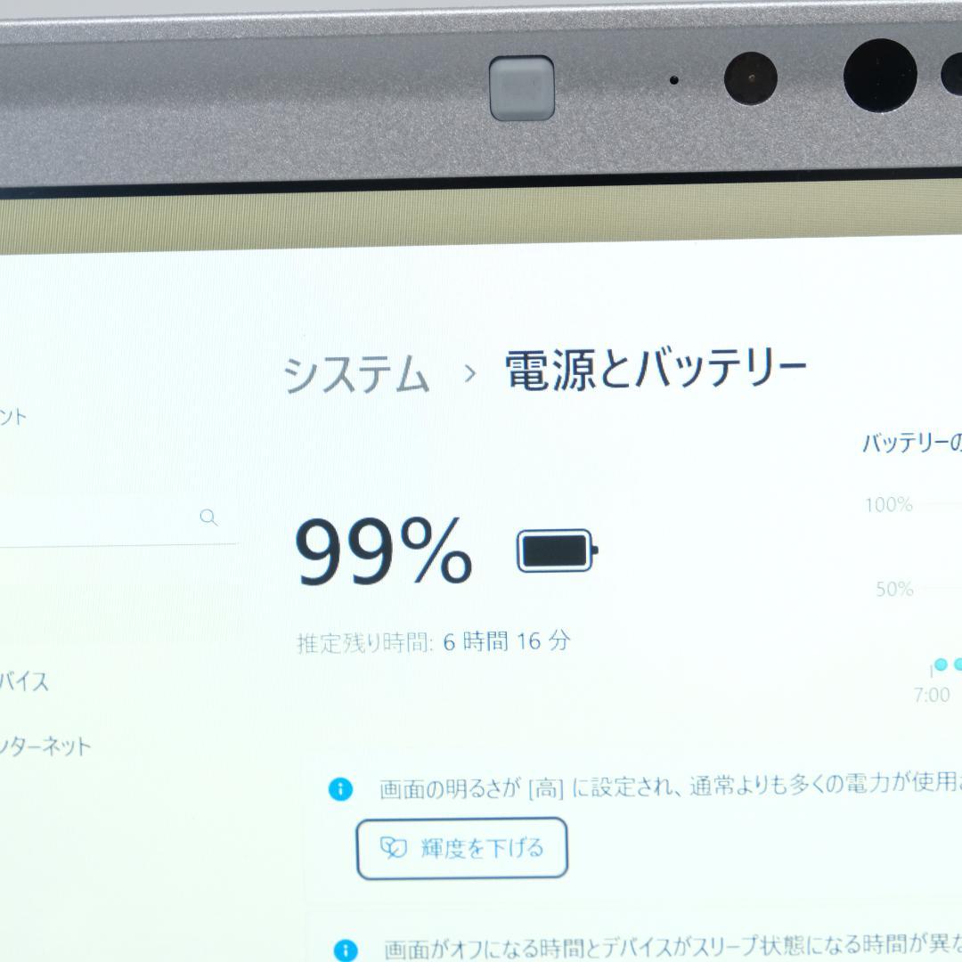 パナソニック Let’snote SV9 i5 16GB SSD256GB 軽量