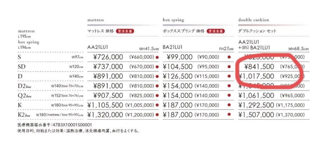 シモンズマットレス1台とボックススプリング1組