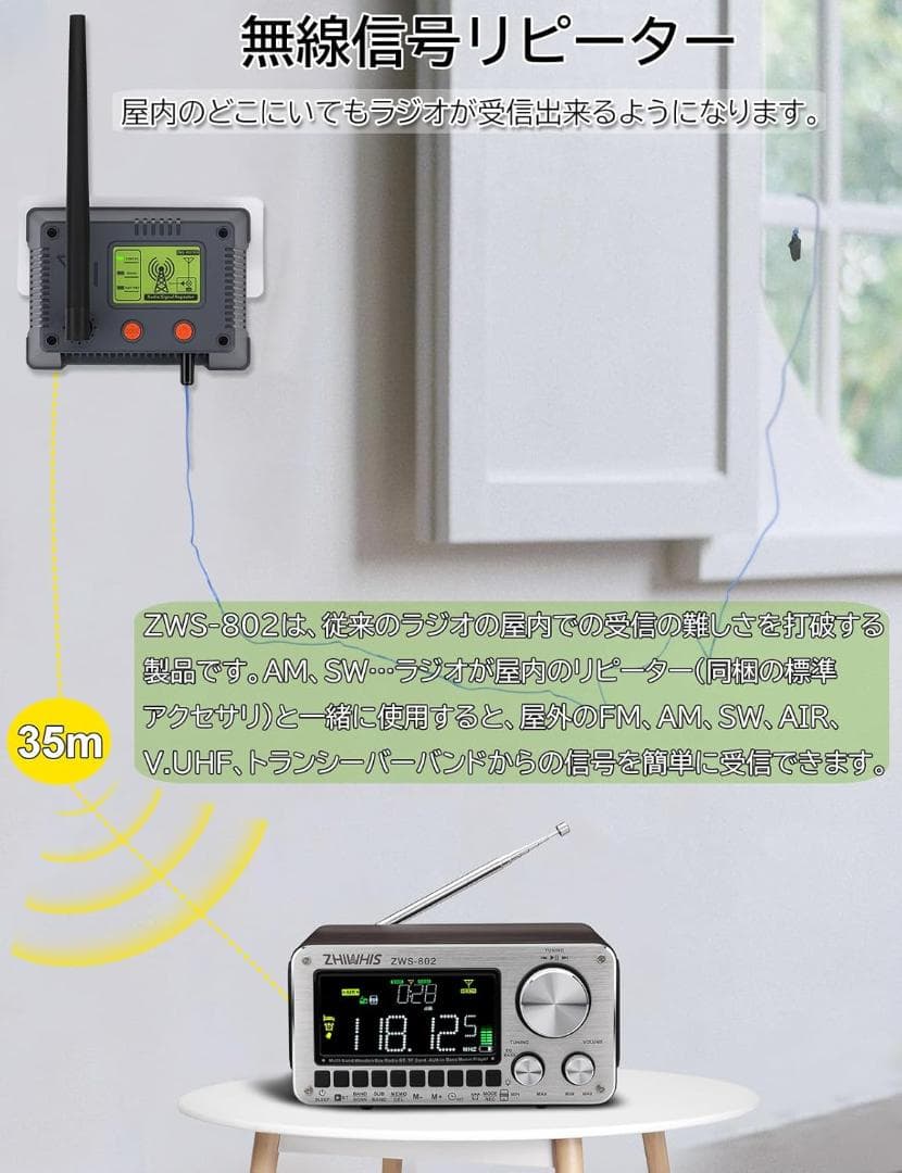 ZHIWHIS Bluetoothスピーカー ウッドケースラジオ リピーター付