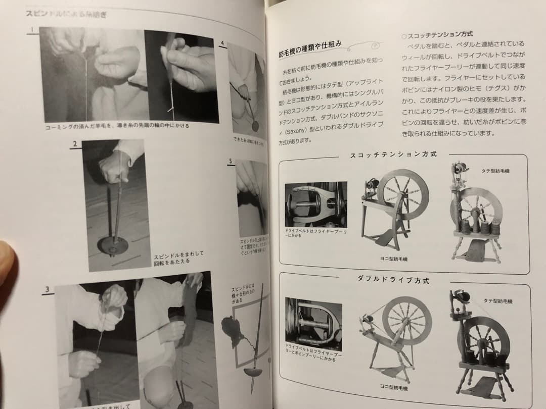 「ホームスパンテクニック」spun technique　森由美子