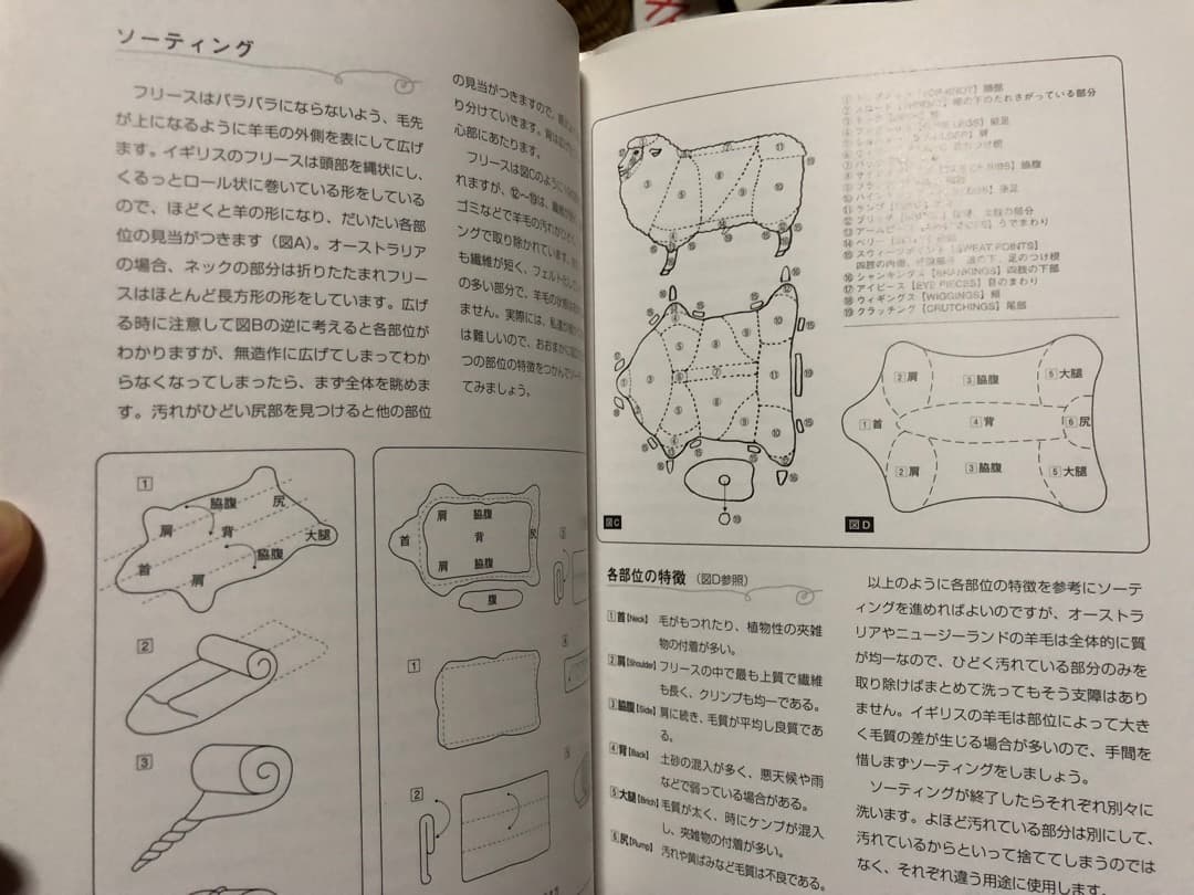 「ホームスパンテクニック」spun technique　森由美子