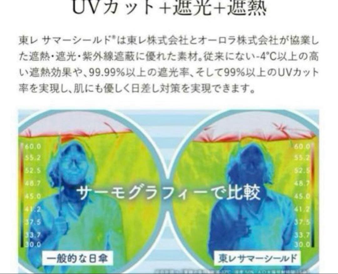 タイムセール　agnes b. ハートプリント サマーシールド　折畳日傘　新品