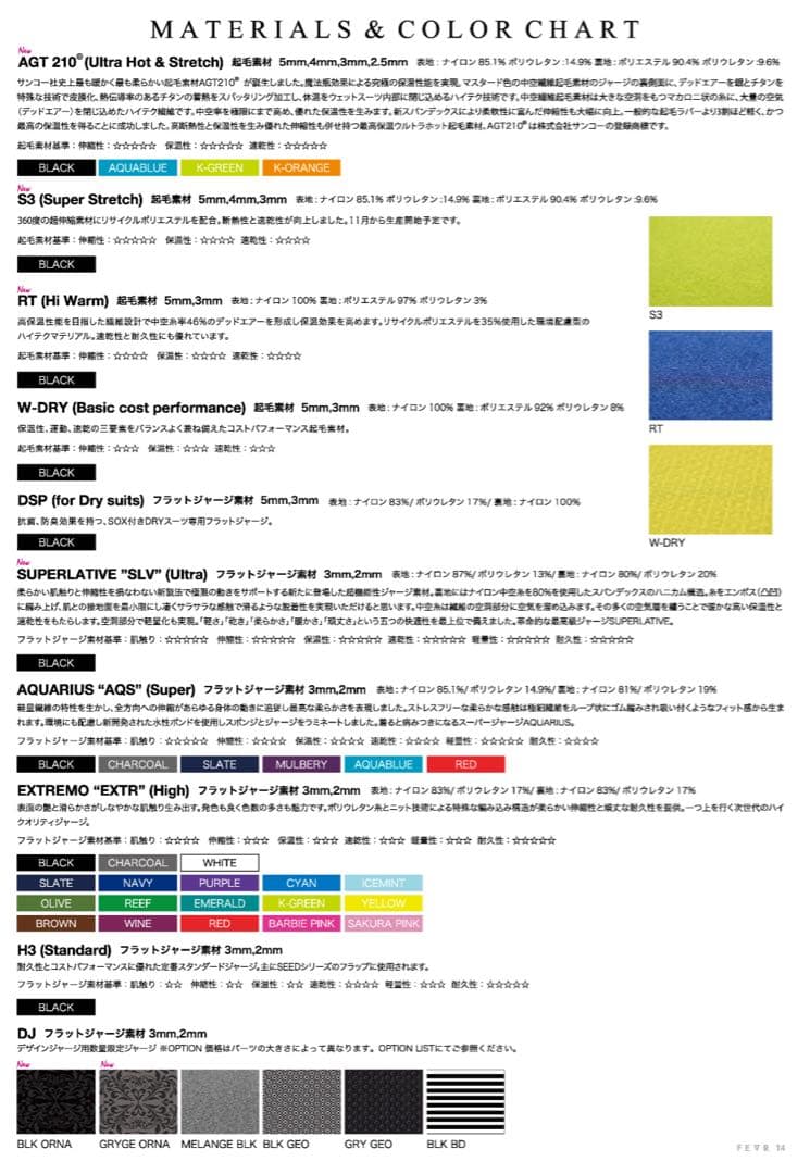 FEVR(フィーバー)5×3mmセミドライ メンズ MLサイズ相当(オーダー品)