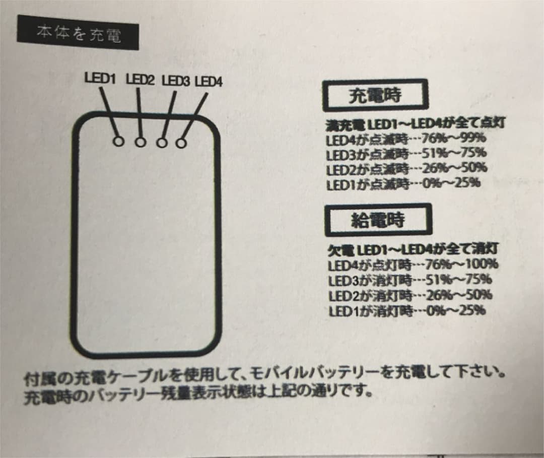 充電器⭐︎説明者1