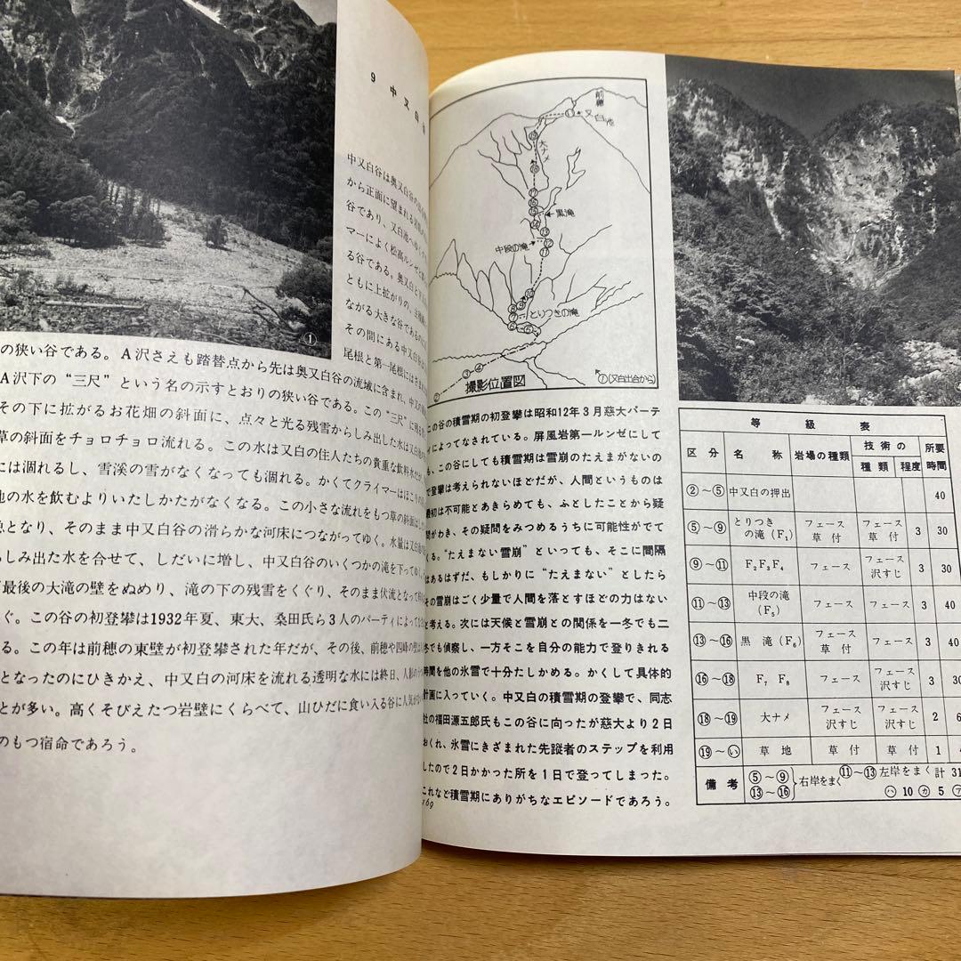 穂高の岩場 2 岩稜会　朋文堂