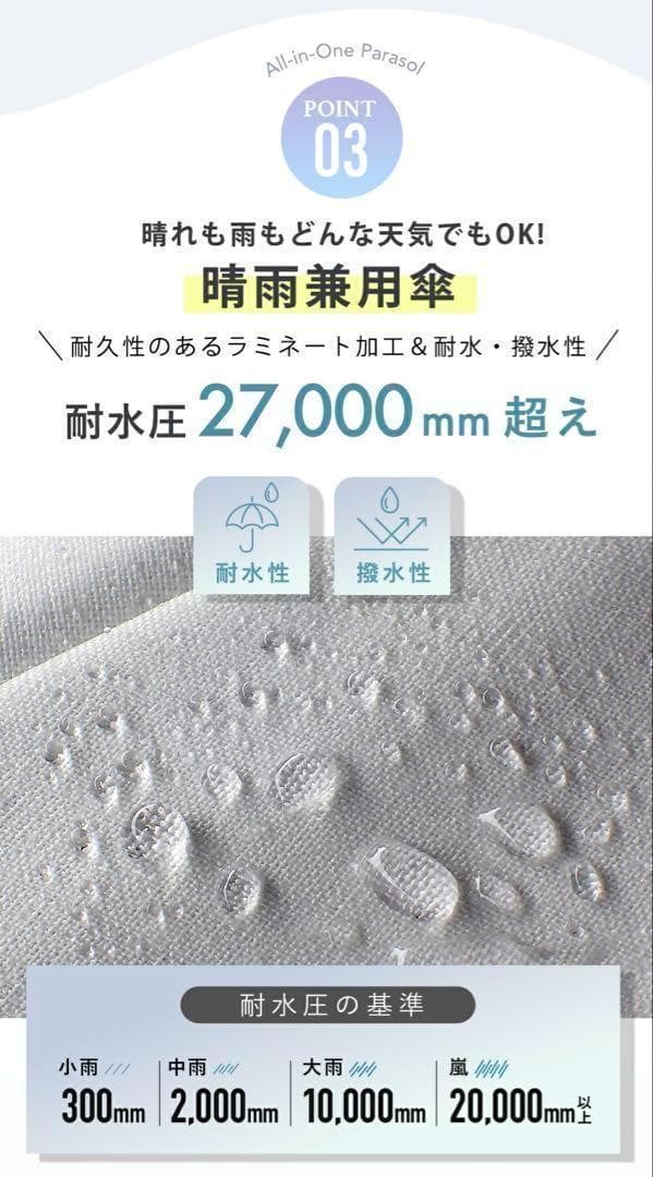 【新品未使用】COKAGE+ 日傘 竹手元 フリル リリィホワイト