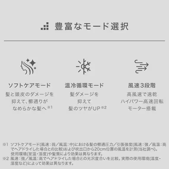 NITORIナノうるおいミスト美髪ドライヤー ホワイト NL701DGY