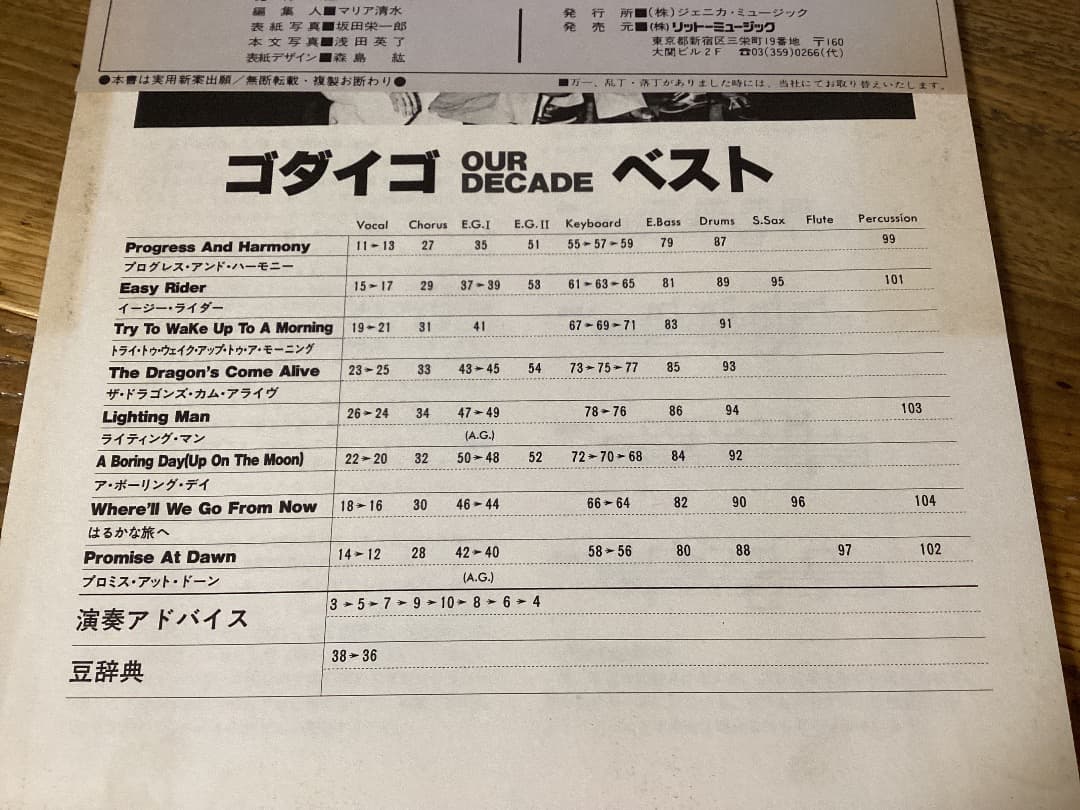 ★楽譜/ゴダイゴ/OUR DECADE/パート譜/バンドスコア/タケカワユキヒデ