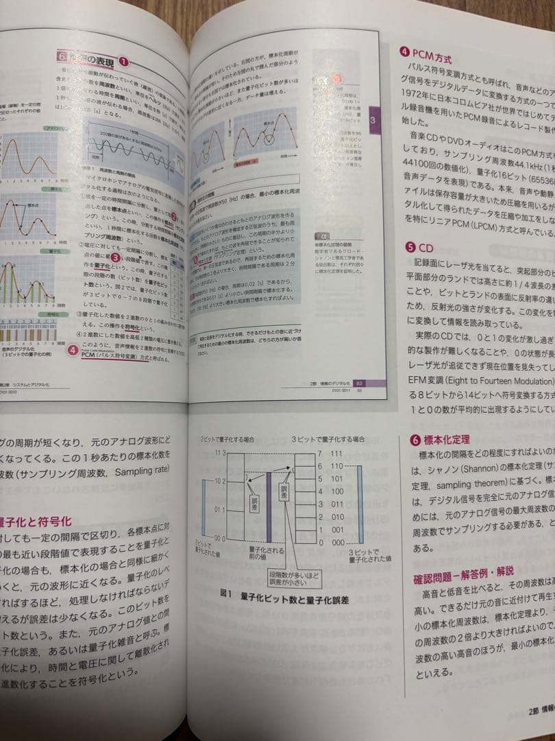 実教出版 最新 情報 I 教師用指導書セット