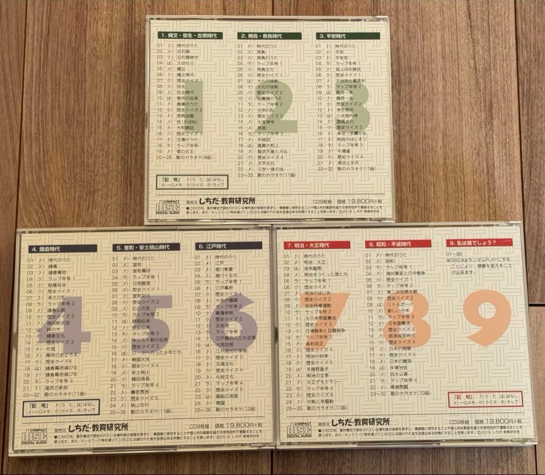 しちだ　七田式　れきし探訪　CD９枚セット　冊子3冊
