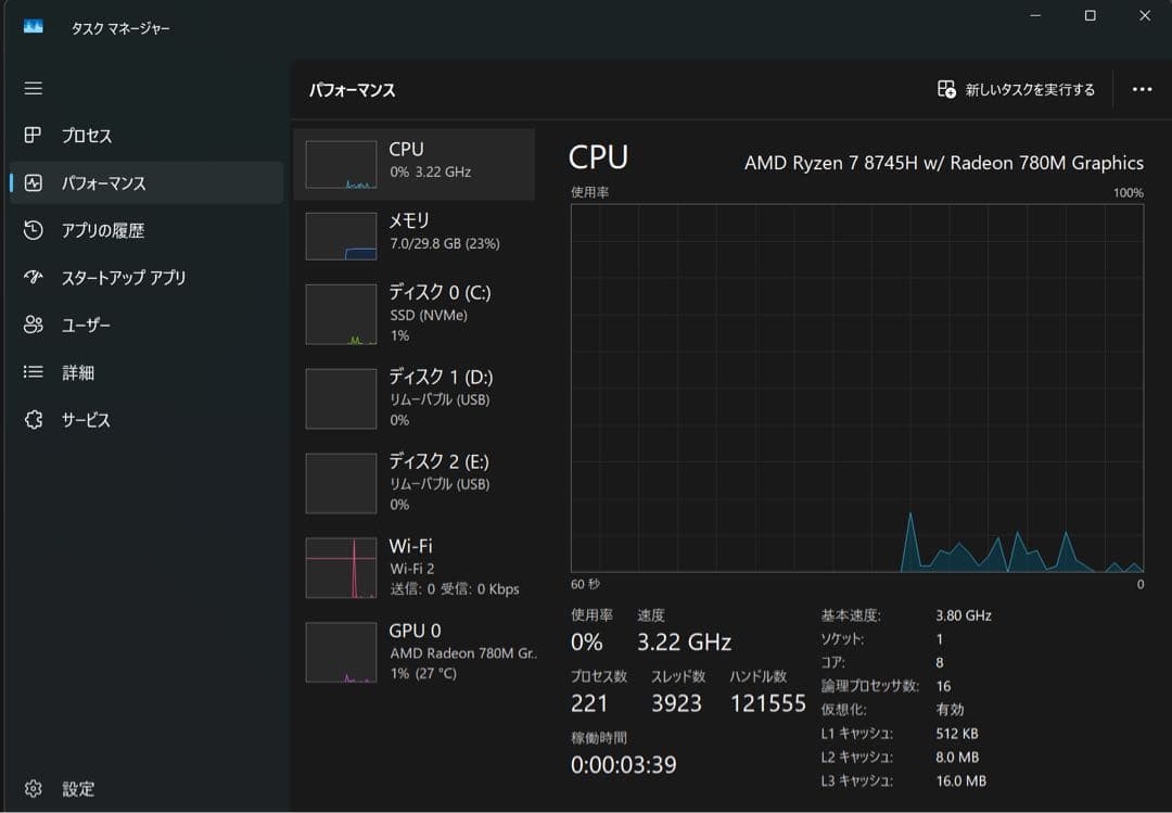 MINISFORUM UM870 Slim 32GBメモリ/ Win11 Pro