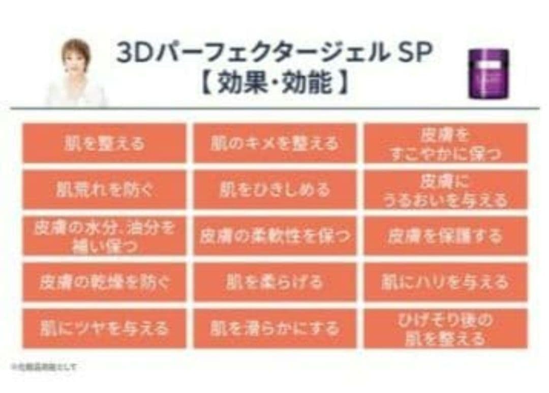 最新ver【たかの友梨】エステファクト３ＤパーフェクタージェルＳＰ・ローション