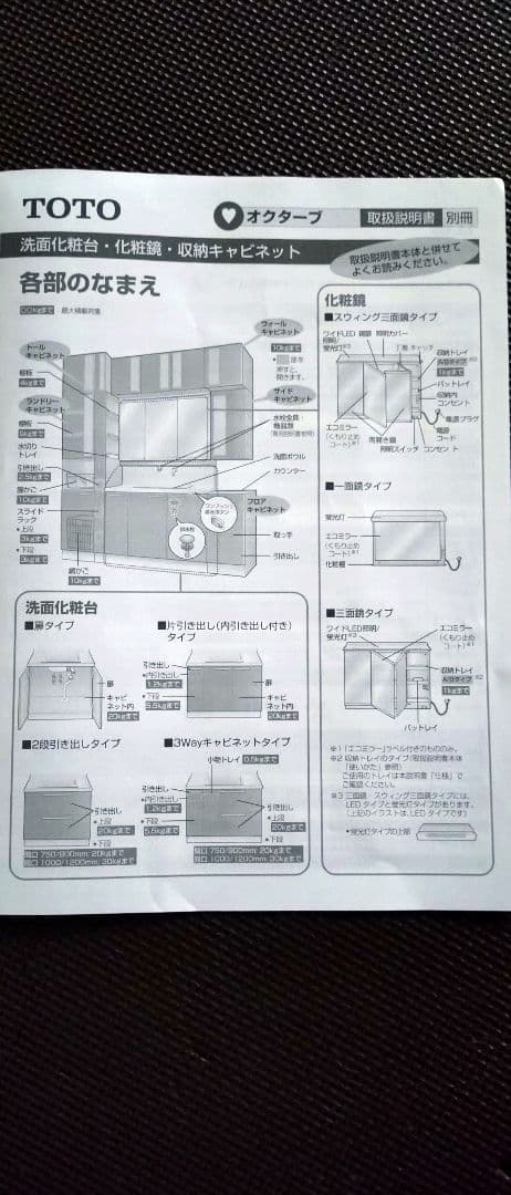 【新品未使用】TOTO 洗面化粧台オクターブ 収納引出上下組 幅90cmホワイト