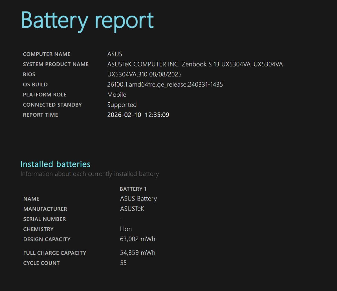 ASUS Zenbook S 13 OLED UX5304VA　3K有機EL