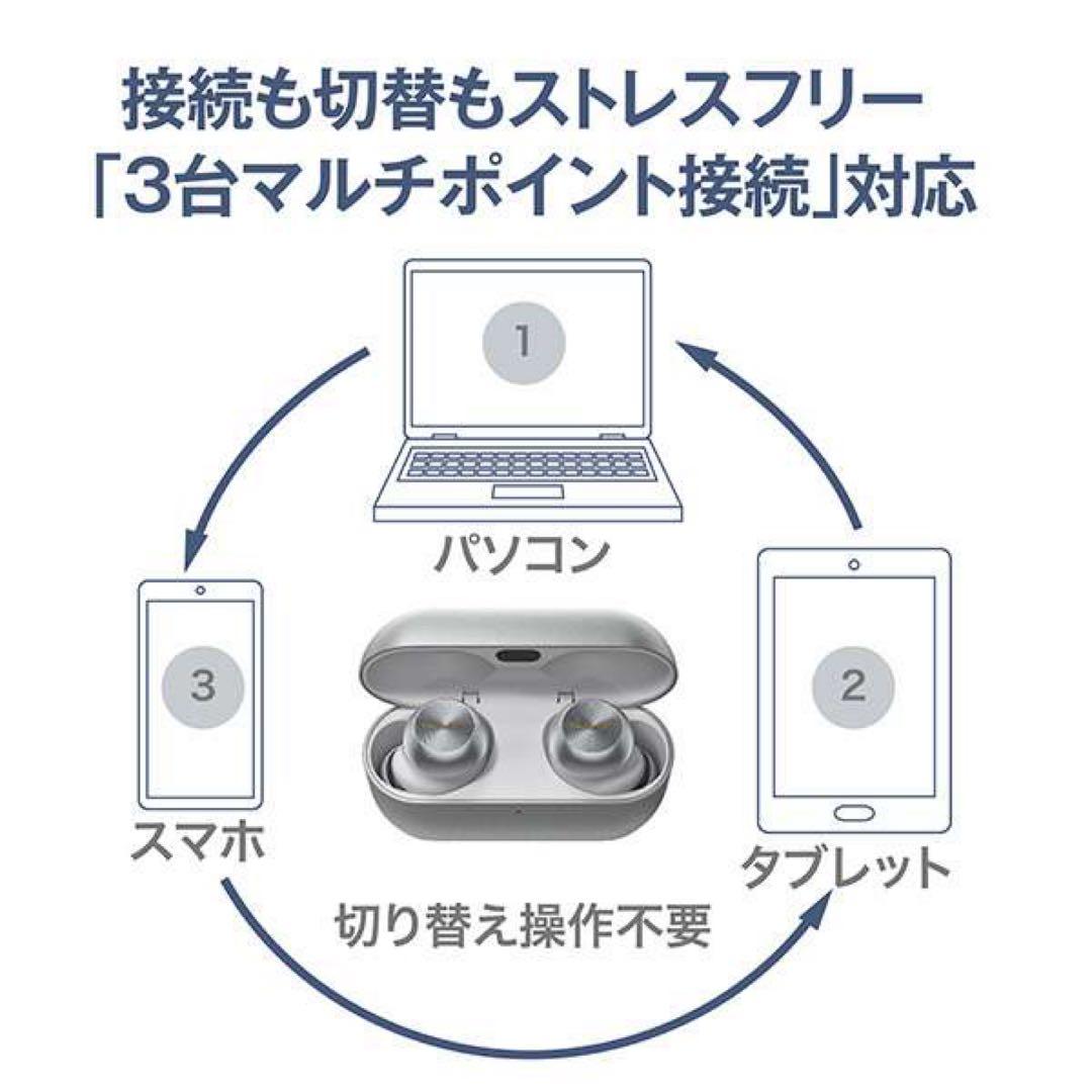 テクニクス　イヤホンブラック EAH-AZ100-K