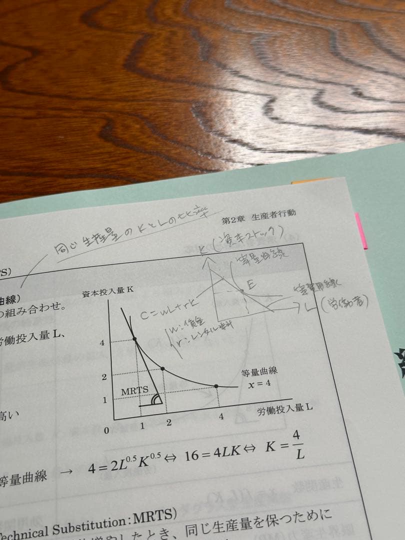 ECC編入予備校　経済学セット