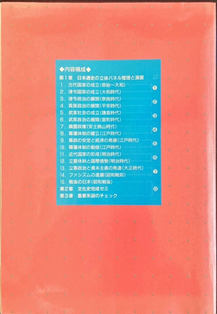 菅野のパーフェクト日本史