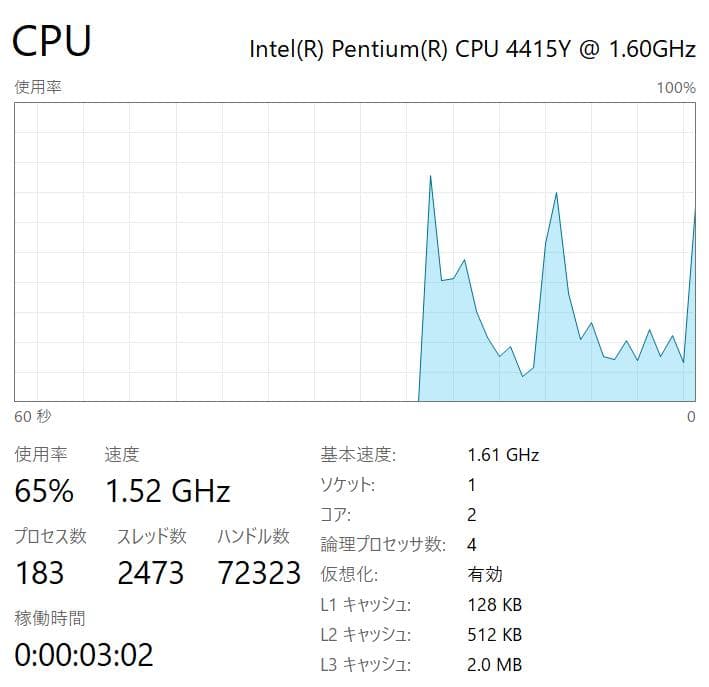 高速・軽量・高性能 Surface Go LTE 8GB・128GB SSD