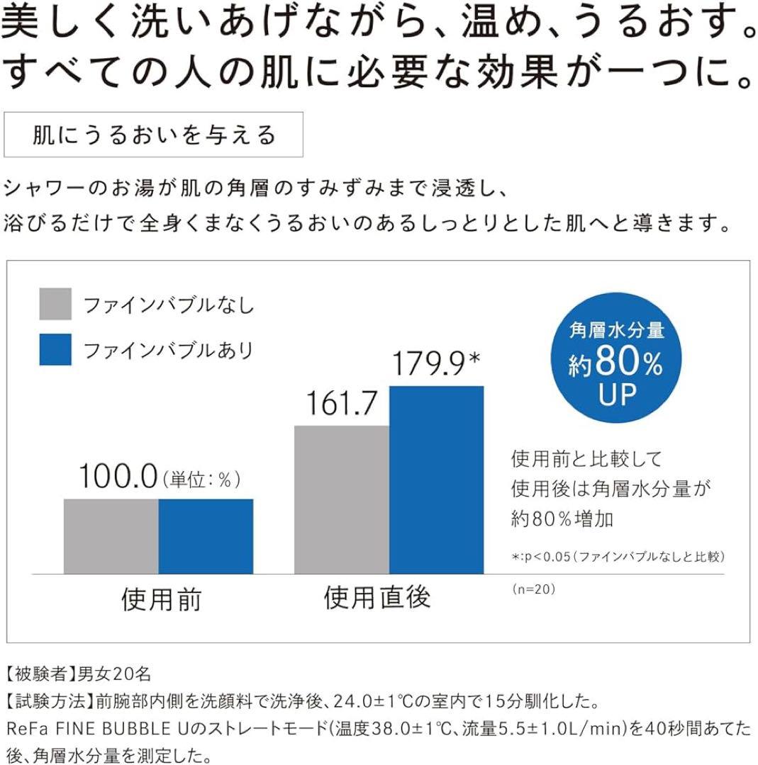 リファファインバブル U/ReFa FINE BUBBLE U ホワイト