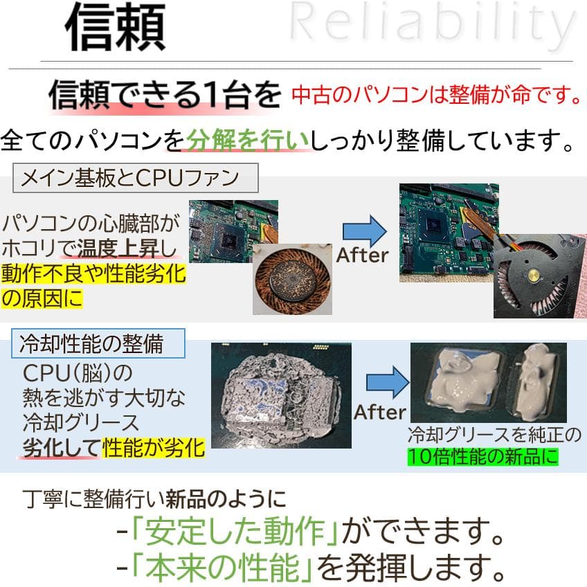 [美品]2020年高年式 VAIOPro Corei5オフィス付きノートパソコン