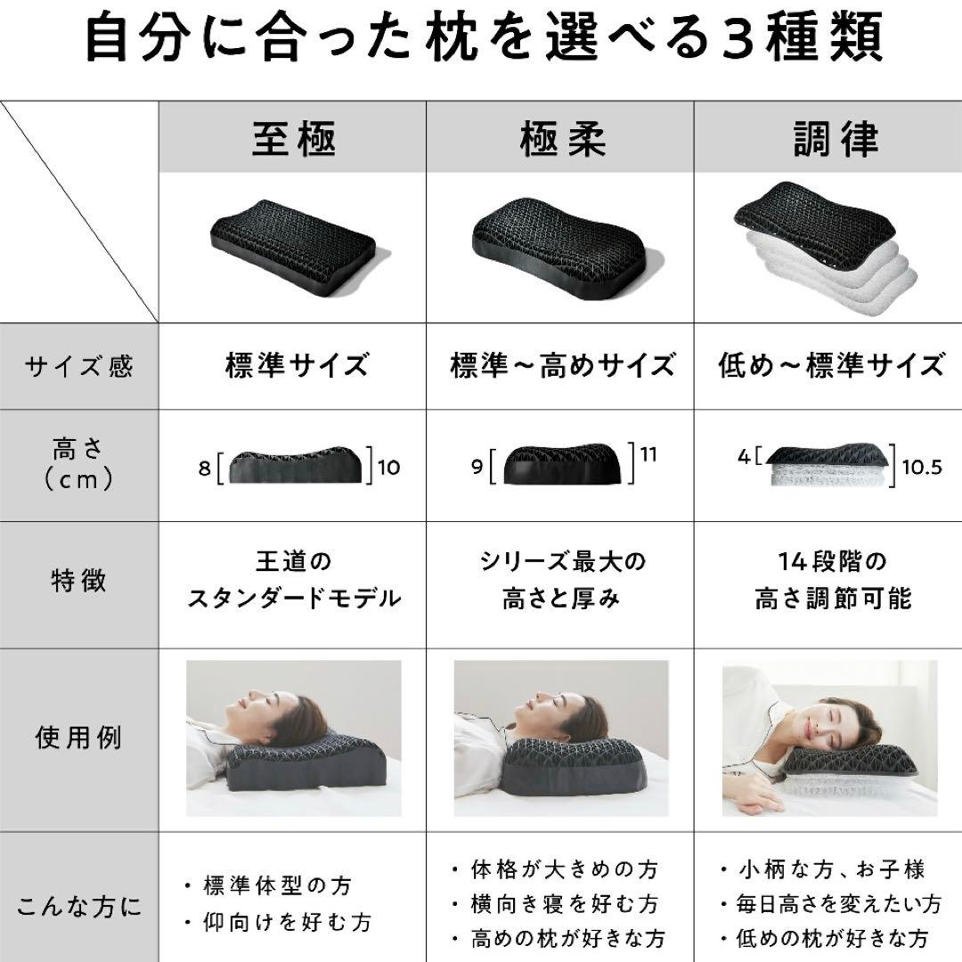 調整可能なTPE素材の枕 羊のいらない枕