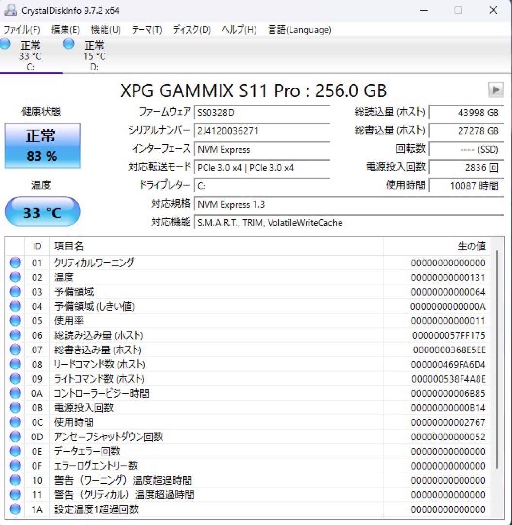 i5-8500/SSD256GB+HDD1TB/メモリ32GB