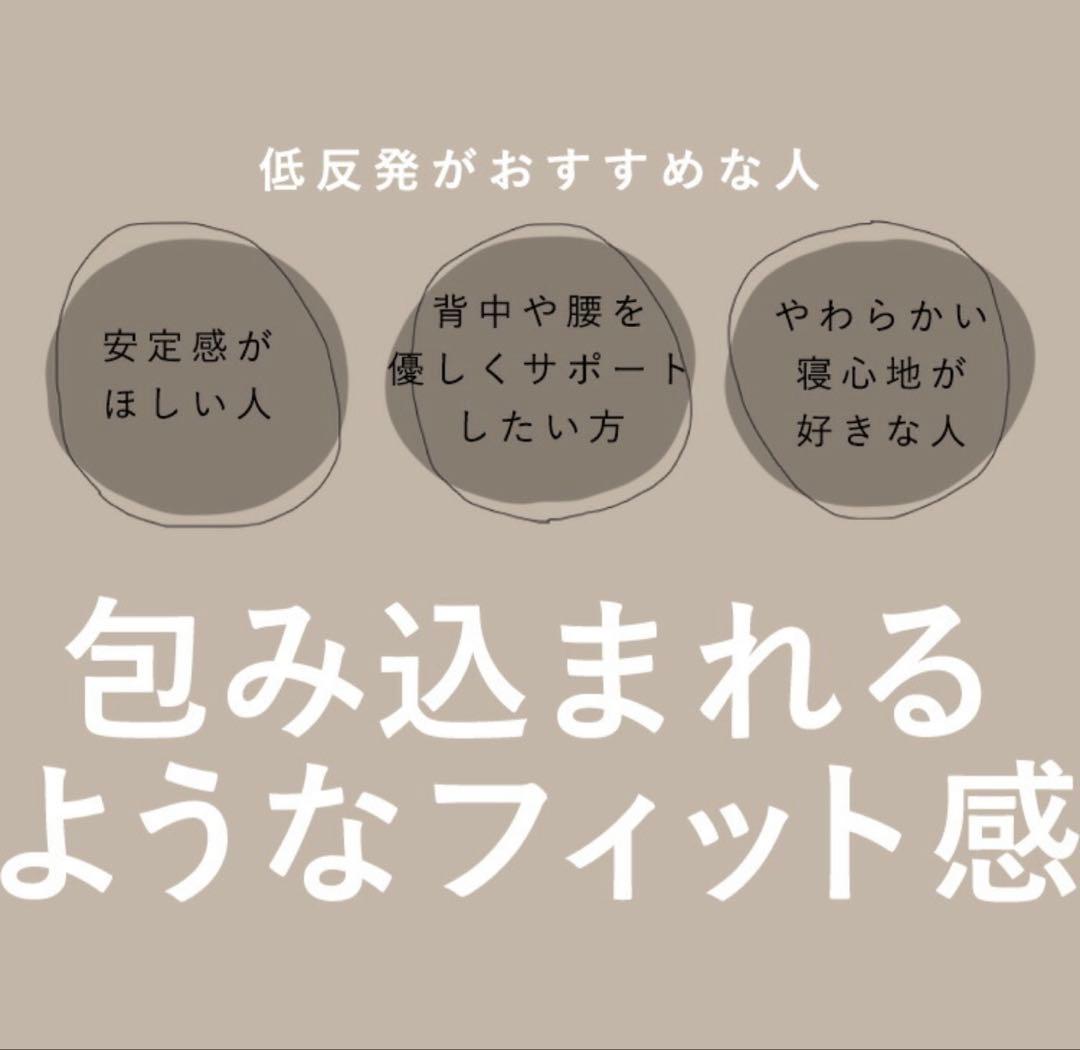 ⭐︎再値下げ⭐︎低反発ウレタンマットレス 折りたたみベッド