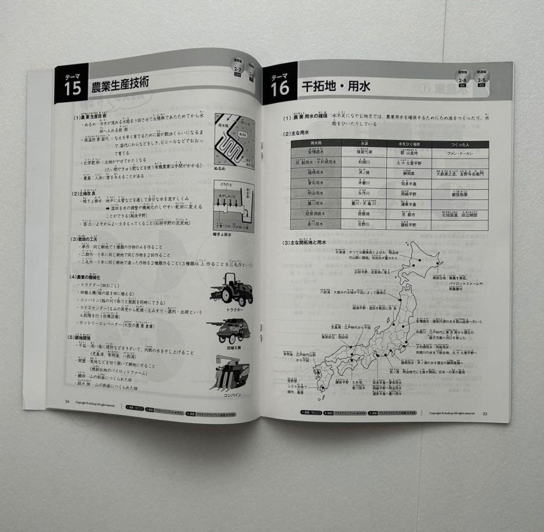 【2023/2024年】スタディアップ　コンプリートマスター&プラチナインプット