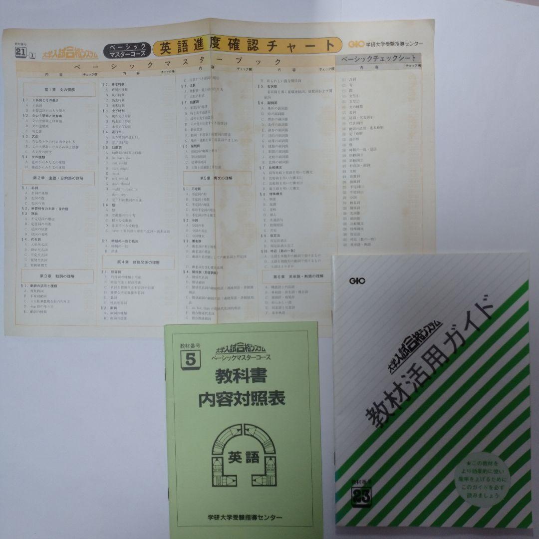 学研 大学受験指導 英語 大学入試合格システム