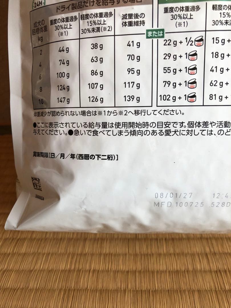  CANIN 満腹感サポート S 小型犬用 3kg