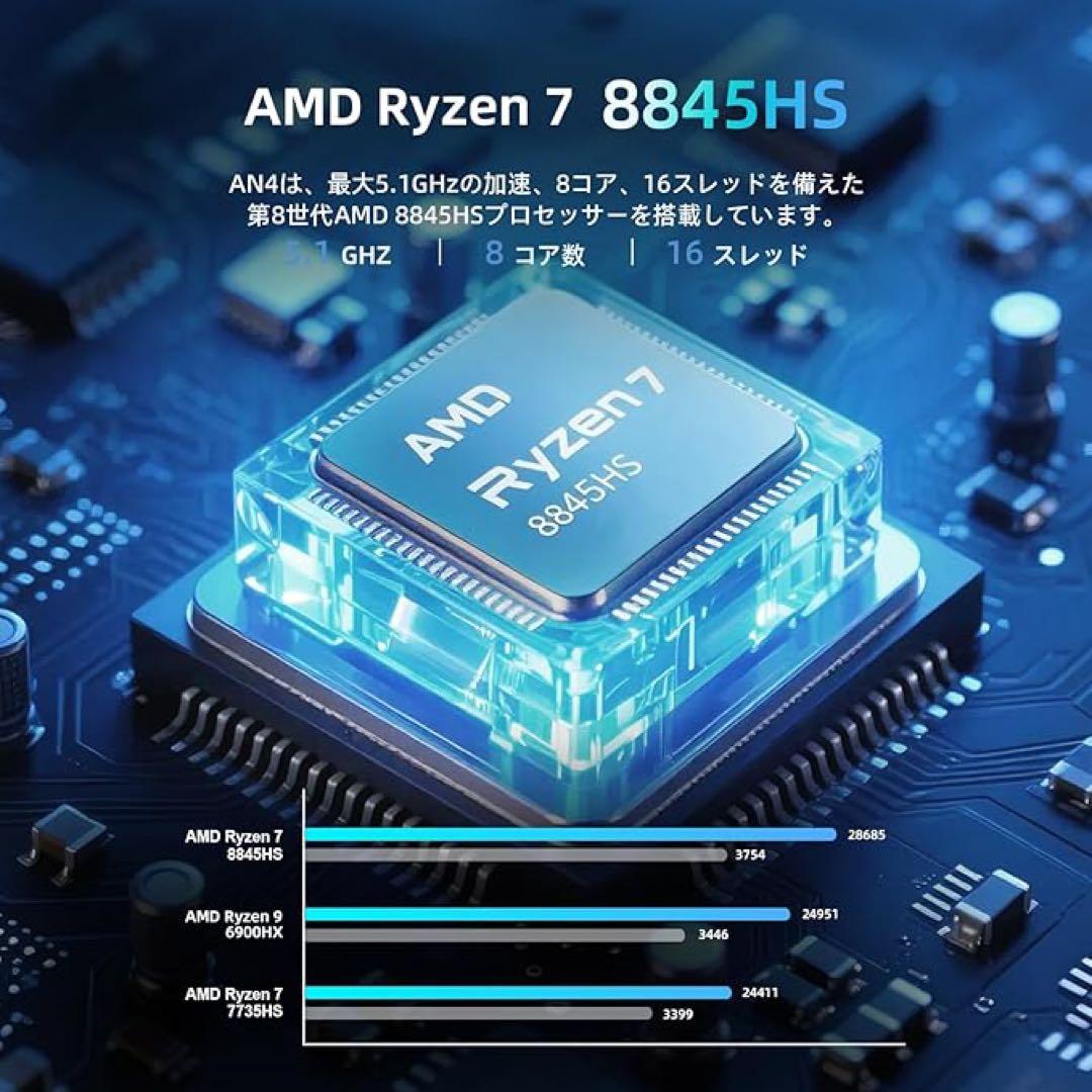 ミニPC AMD Ryzen 7 8845HS 8コア16スレッド 5.1GHz