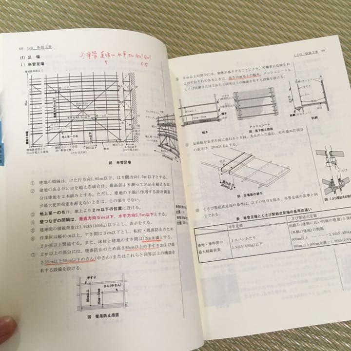 値下げしました‼︎非売品！平成30年度一級建築士総合資格学院テキストフルセット