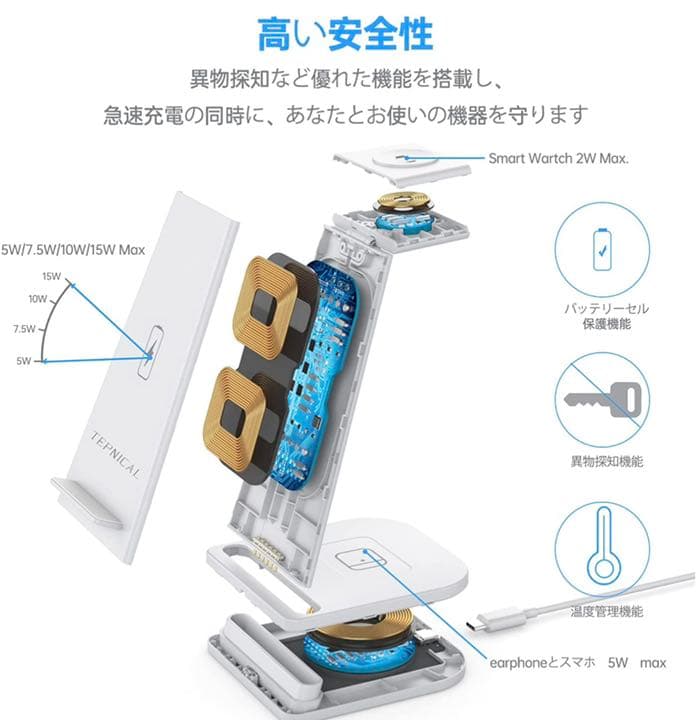 ワイヤレス充電器　Qi認証　3 in 1急速充電15W/10W/7.5W