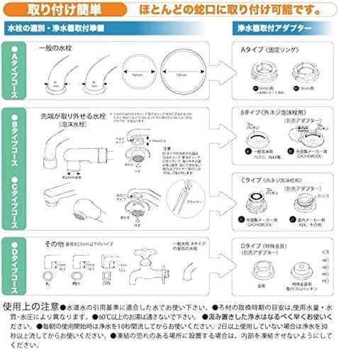 【新品】　ガイアの水135　蛇口用浄水器